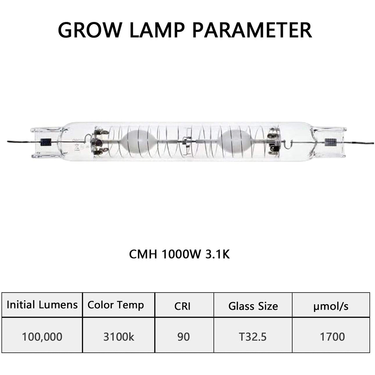 SunStream 1000 Watt CMH Ceramic Metal Halide Growing Light Kit ETL Listed, 120/240V Dimmable Balalst, Explosion Proof Grow Lamp Bulb