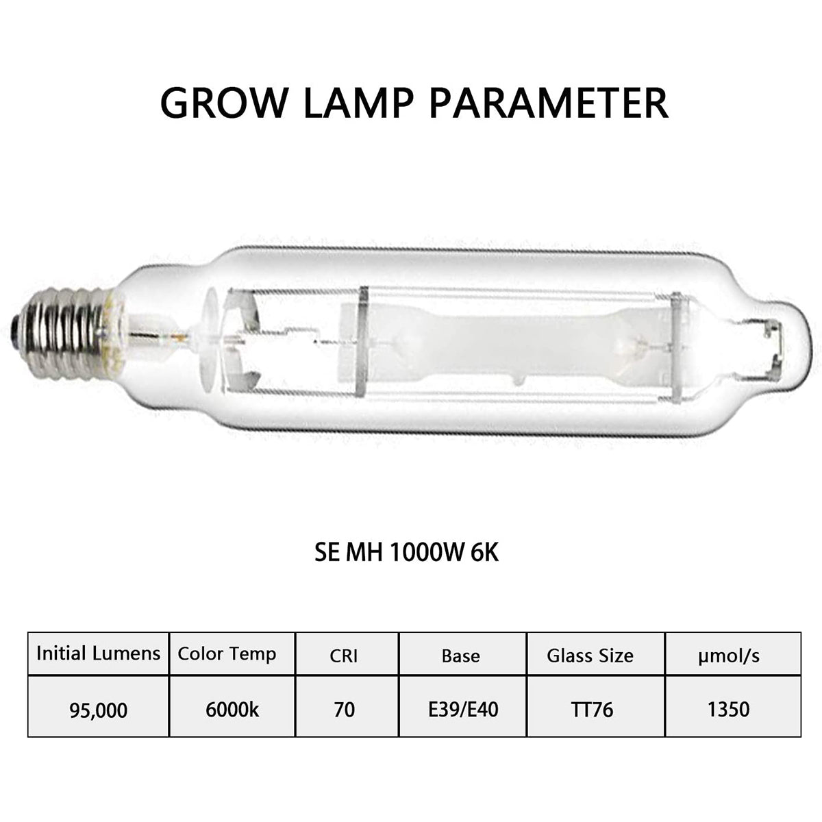 SunStream 1000w Single Ended MH Grow Light Bulb with High PAR for Digital Ballast (1000W SE MH)