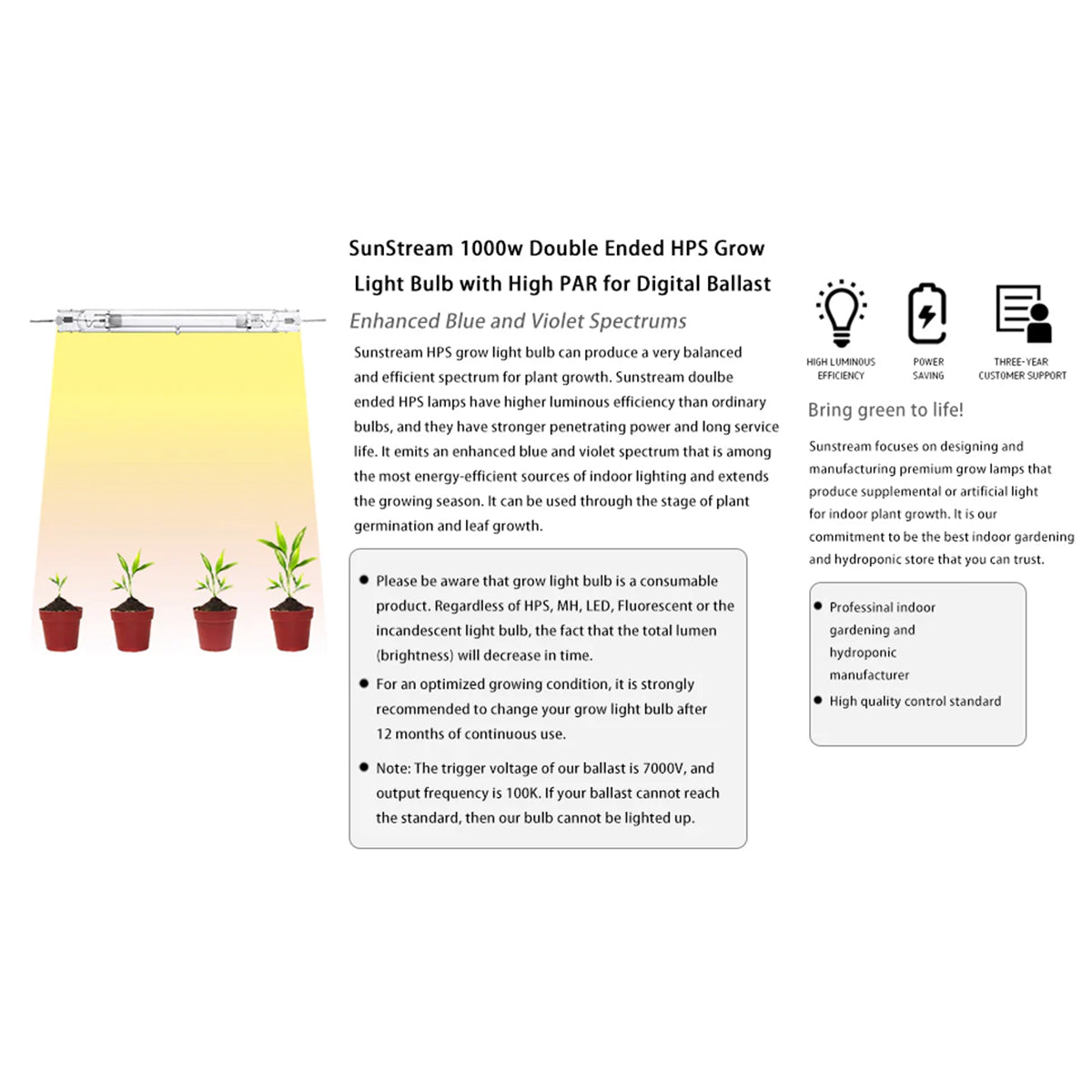 SunStream 1000W Double Ended HPS Grow Light Bulb