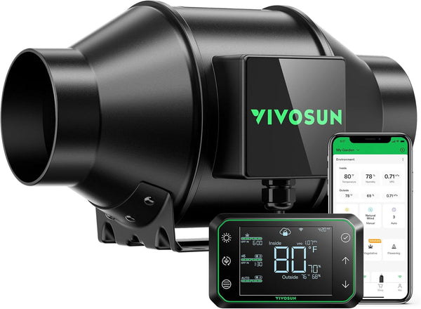 VIVOSUN AeroZesh G4 Inline Duct Fan, Quiet 4" 195 CFM Ventilation Exhaust Fan w/EC Motor and GrowHub E42A Temperature Humidity WiFi-Controller for Heating Cooling Booster, Grow Tents, Hydroponics