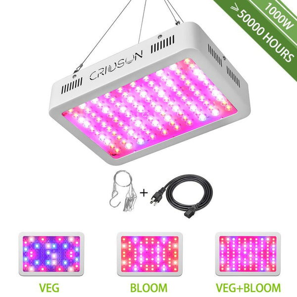 SunStream Criusun Series 1000W Optical Lens LED Grow Light | Full Spectrum | High PAR | Commercial-Grade for Indoor Farming & Greenhouses