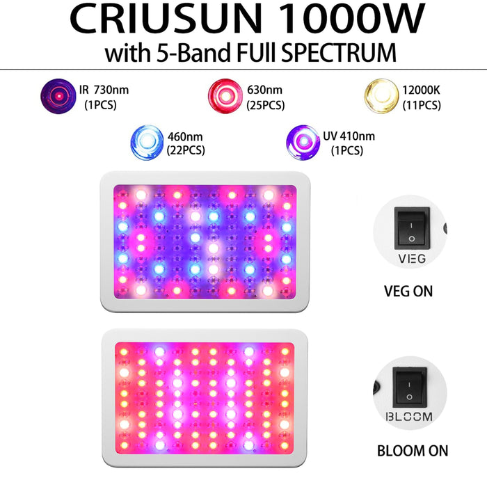 SunStream Criusun Series Optical Lens LED Grow Light 1000W Full Spectrum