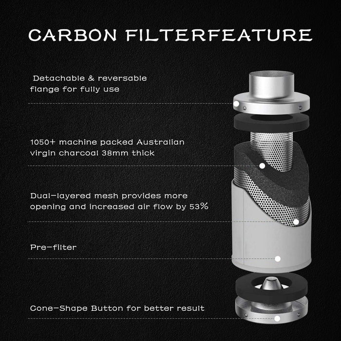SunStream Air Carbon Filter with Australian Virgin Charcoal Pre-Filter Included, Odor Control for Inline Fan and Grow Tent Ventilation