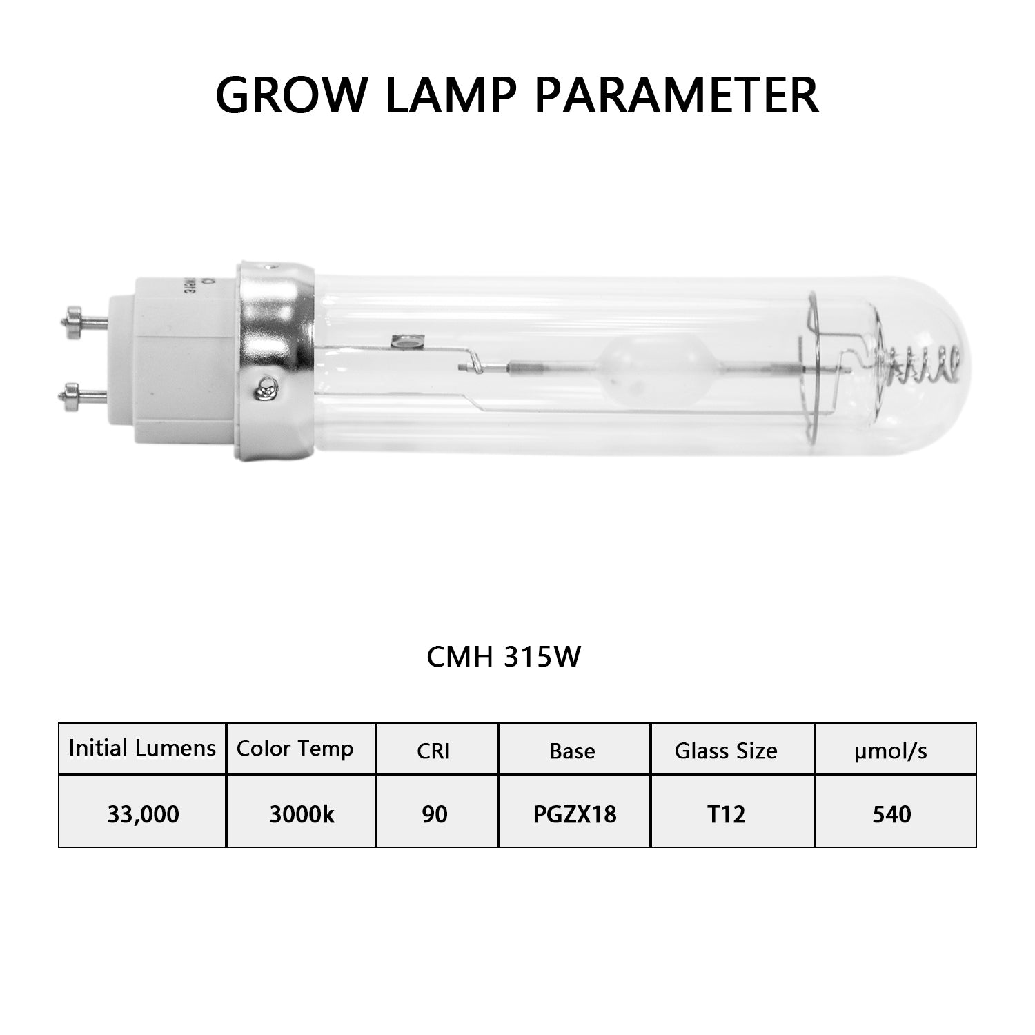 Raylux 315 Watt Full Spectrum CMH Ceramics Metal Halide Grow Light Bulb Superior Master Color CDM and Extreme Low Heat for Flowering