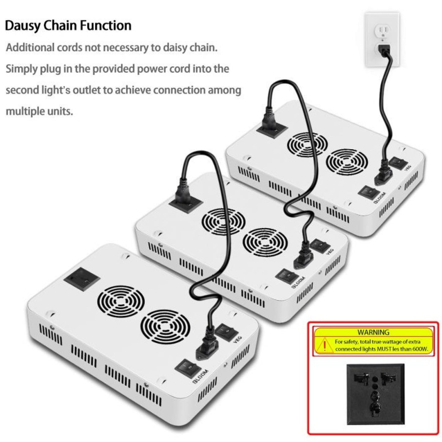 SunStream Criusun Series Optical Lens LED Grow Light 1000W Full Spectrum