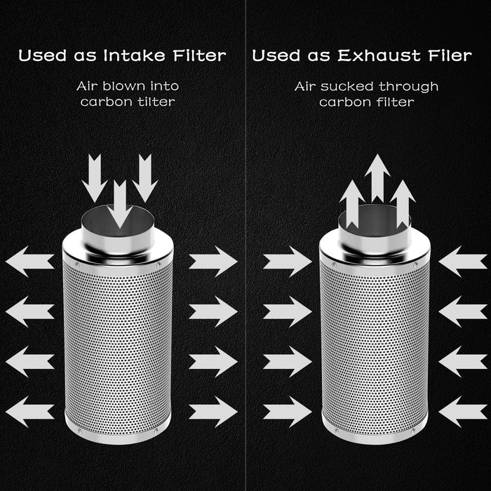 SunStream Air Carbon Filter with Australian Virgin Charcoal Pre-Filter Included, Odor Control for Inline Fan and Grow Tent Ventilation