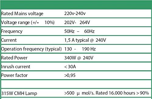 SunStream CMH 315W CDM，Vertical Ceramic Reflector，with 3100K Halide Bulb，Vertical（315W）