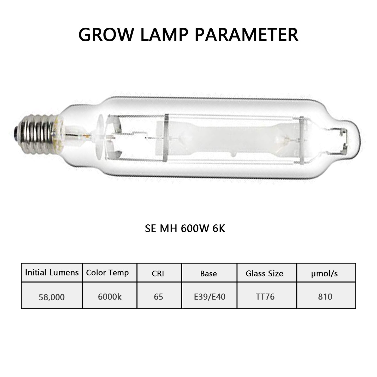 SunStream 1000w Single Ended MH Grow Light Bulb with High PAR for Digital Ballast (1000W SE MH)