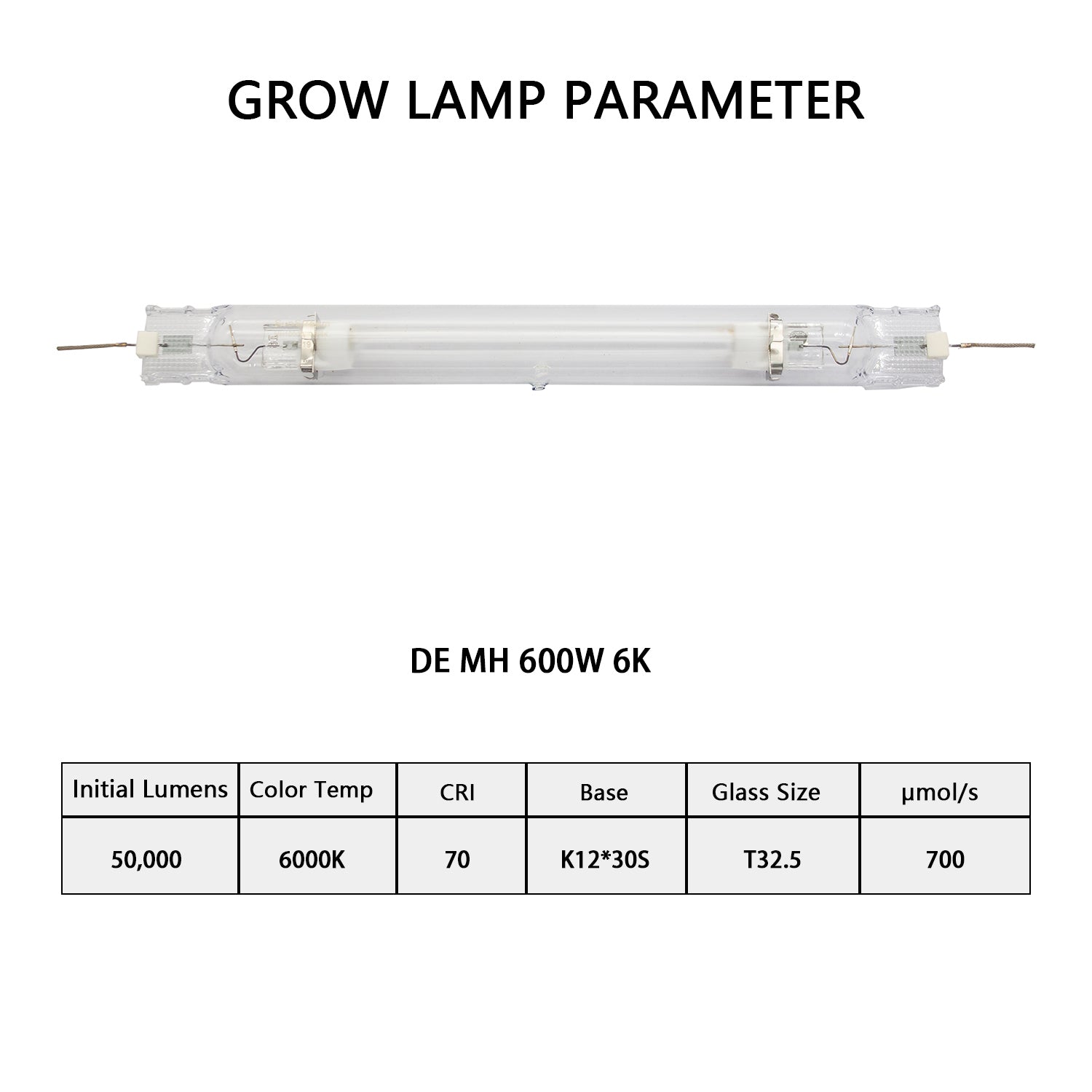 Raylux 600W Metal Halide MH Hydroponic Grow Light Bulb DE CCT 6000K Enhanced Violet and Blue Spectrum for Vegetative Growth