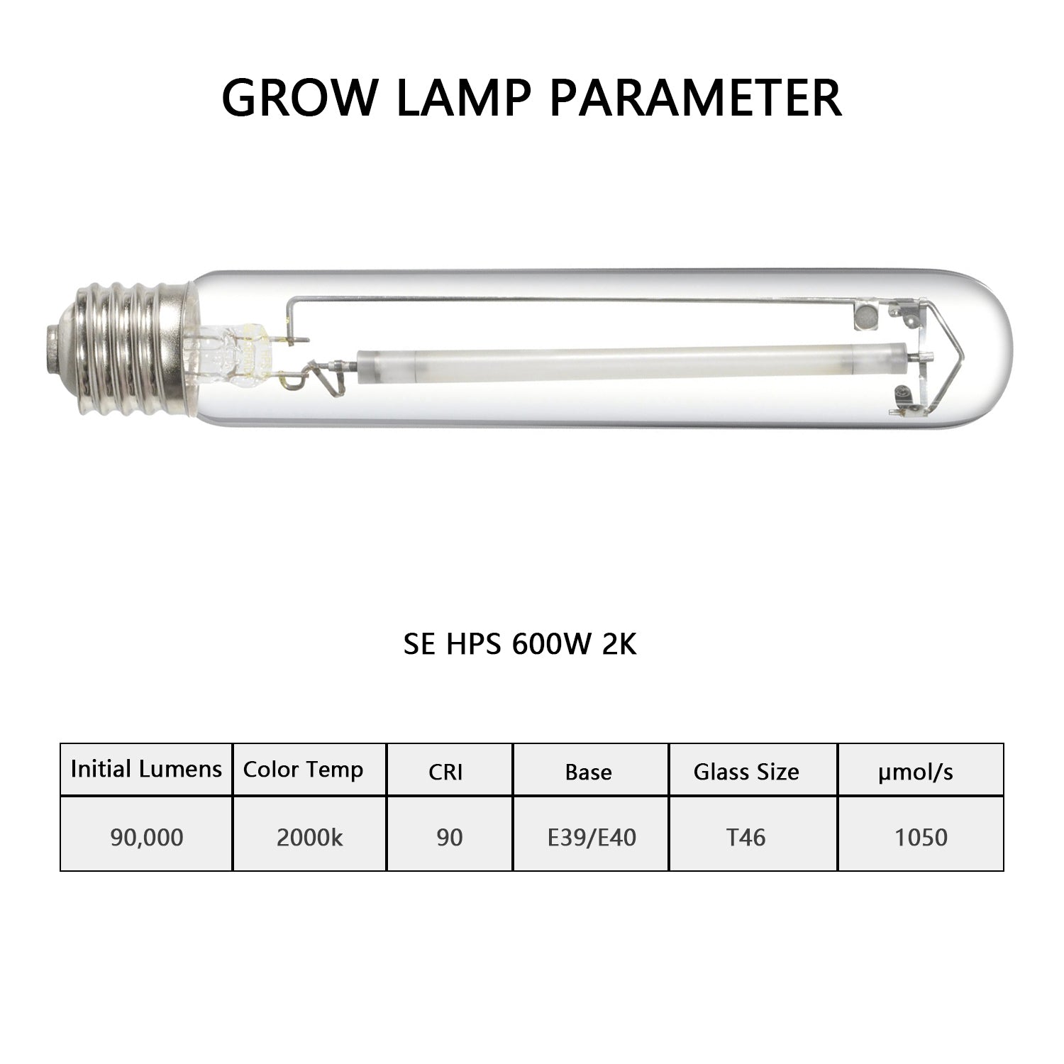 Raylux 2-Pack 600 Watt HPS Grow Light Bulb Lamp - High PAR Enhanced Red and Orange Spectrums CCT 2100K, Ultra Bright 90,000 Lumens