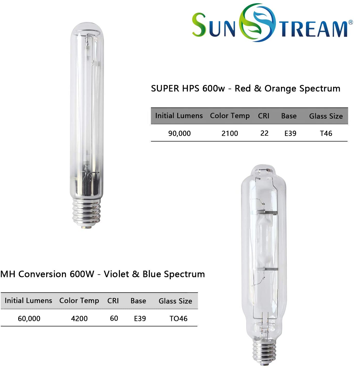 SunStream 600w HPS MH Grow Light Bulb Digital Dimmable Ballast with Air Cooled Hood Reflector Set