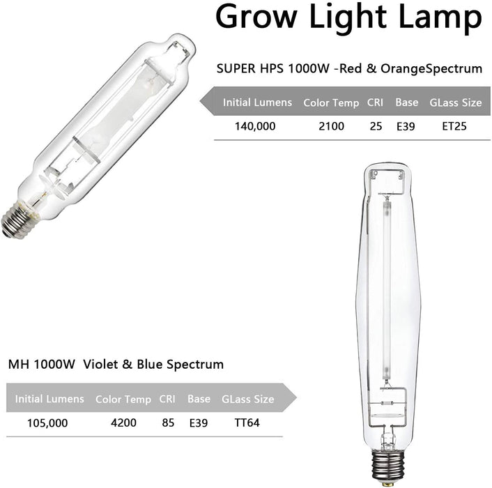 SunStream 1000 Watt HPS MH Digital Dimmable Grow Light System Kit with Timer Single Ended