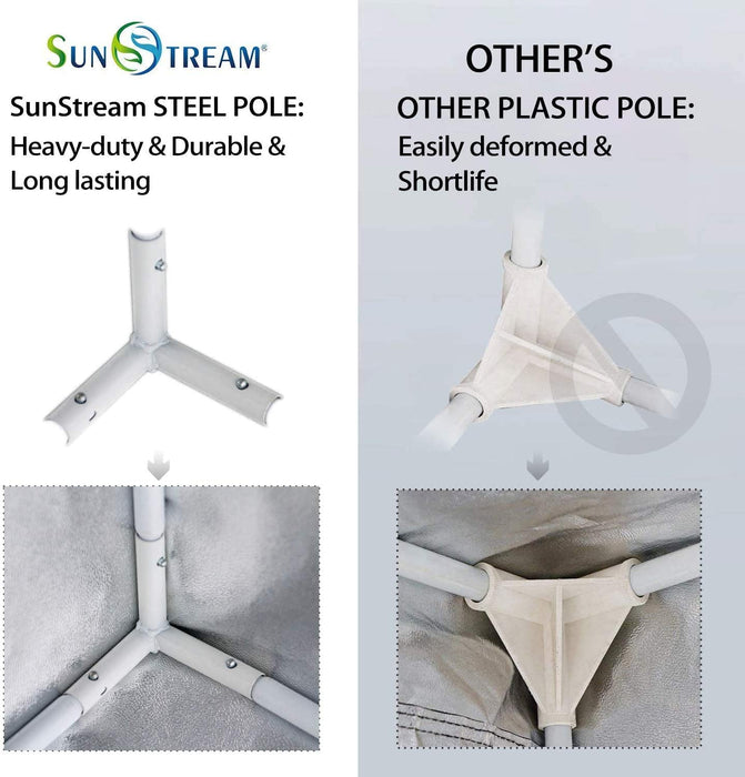 SunStream Fan/Filter/Duct Combo 6 inch with 40"x40"x80" Hydroponic Grow Tent Ventilation Kit