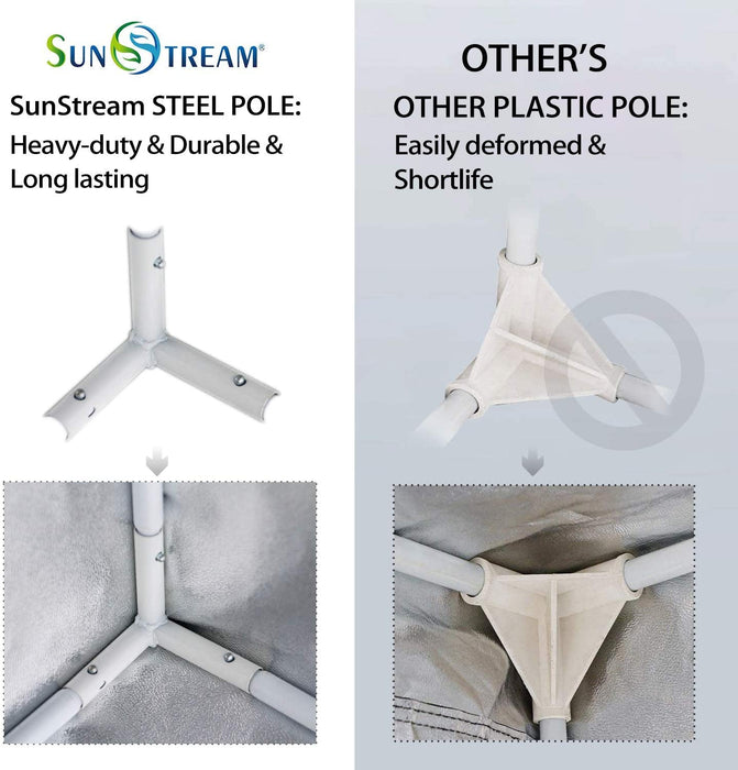 SunStream Hydroponic Grow Tent for Indoor Plant Growing, Lightproof with Highly Reflective Mylar Observation Window and Floor Tray