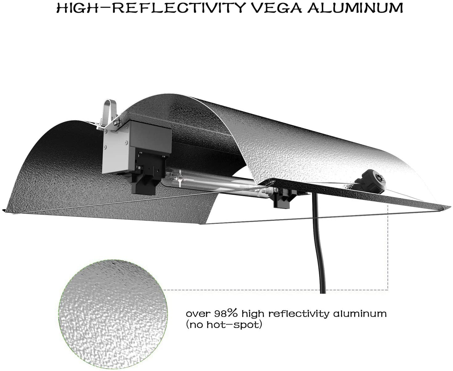 SunStream 1000W/600W FlexWing Double Ended Adjust-Wing Reflector (HPS/MH)