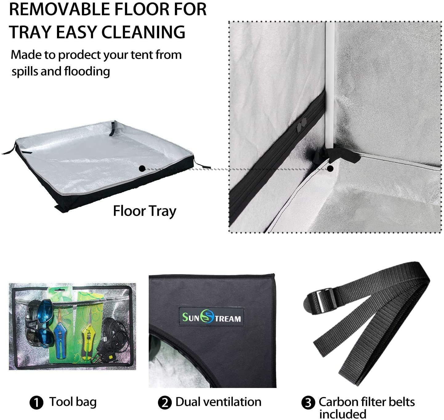 SunStream Fan/Filter/Duct Combo 6 inch with 40"x40"x80" Hydroponic Grow Tent Ventilation Kit