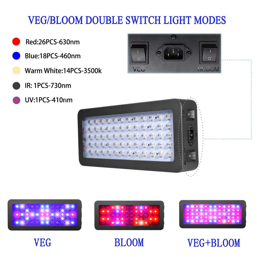 SunStream Criusun Series 600W Optical Lens LED Grow Light, Full Spectrum