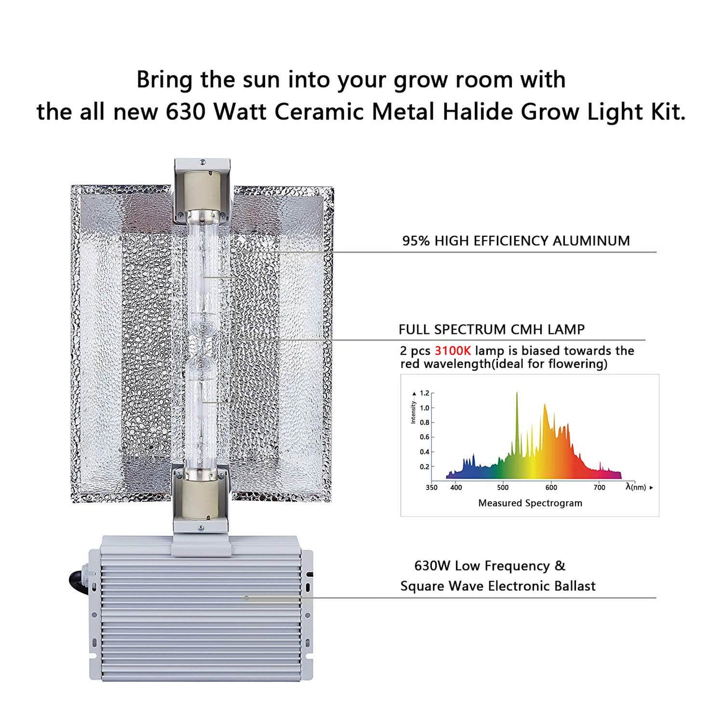 SunStream 630W Double Bulb CMH Grow Light System Include Bulb